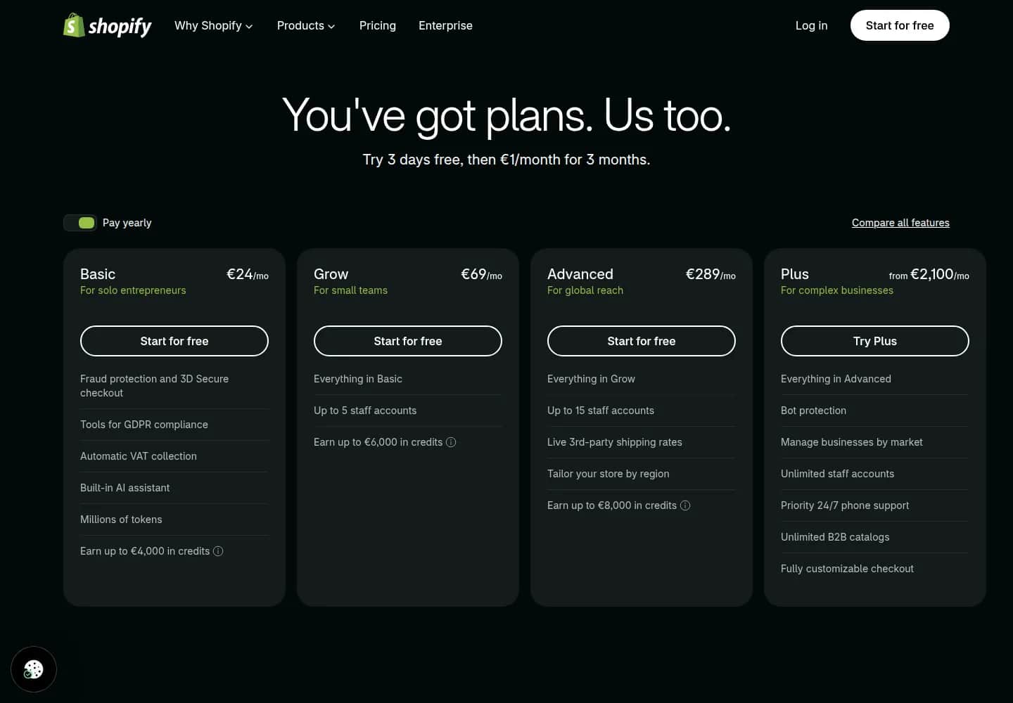 Screenshot of Shopify's pricing page for Ireland, in euros, "billed yearly" view: Basic 24 euros a month, Grow 69 euros, Advanced 289 euros, Plus from 2,100 euros. Card-payment rates with Shopify Payments are 2 percent plus 0.25 euros on Basic. Billed monthly, Basic costs 32 euros.