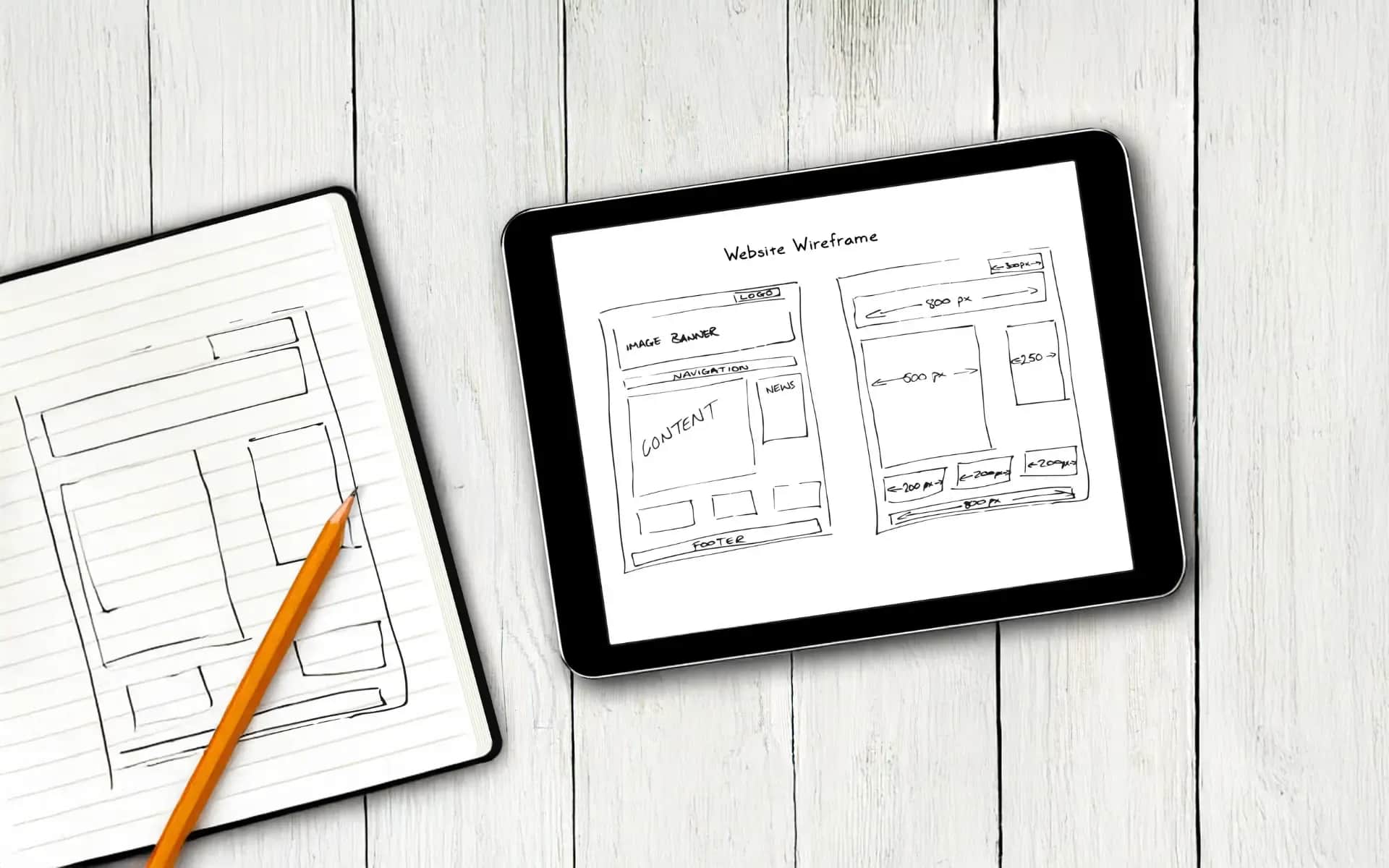 What is a wireframe and why every company needs one