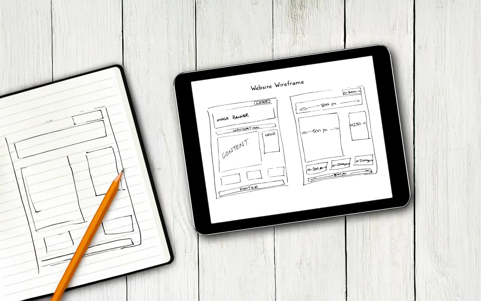 What is a wireframe and why every company needs one